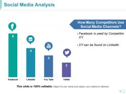 Social media analysis powerpoint slide presentation examples