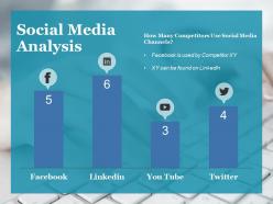 Social media analysis ppt gallery structure