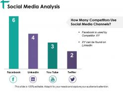 Social media analysis ppt visual aids deck