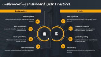 Social Media Analytics Dashboard PPT Template AT Unique Good