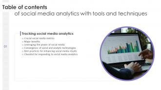 Social Media Analytics With Tools And Techniques Of Table Of Contents