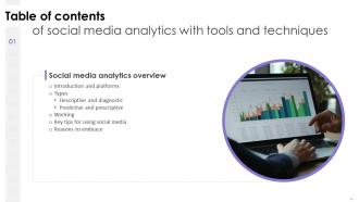 Social Media Analytics With Tools And Techniques Powerpoint Presentation Slides Compatible Ideas