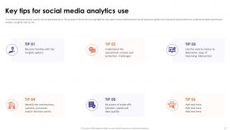 Social Media Analytics With Tools And Techniques Powerpoint Presentation Slides Impressive Ideas