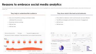 Social Media Analytics With Tools And Techniques Powerpoint Presentation Slides Interactive Ideas