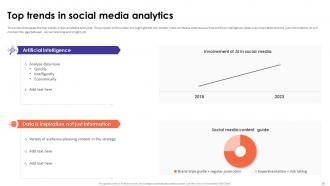 Social Media Analytics With Tools And Techniques Powerpoint Presentation Slides Multipurpose Ideas