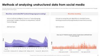 Social Media Analytics With Tools And Techniques Powerpoint Presentation Slides Aesthatic Ideas