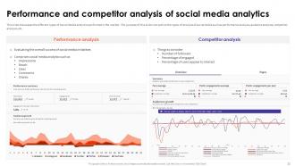 Social Media Analytics With Tools And Techniques Powerpoint Presentation Slides Pre designed Ideas
