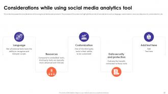 Social Media Analytics With Tools And Techniques Powerpoint Presentation Slides Good Image