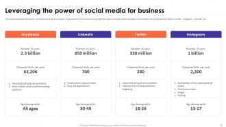 Social Media Analytics With Tools And Techniques Powerpoint Presentation Slides Downloadable Image