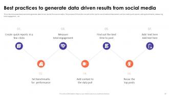 Social Media Analytics With Tools And Techniques Powerpoint Presentation Slides Compatible Image