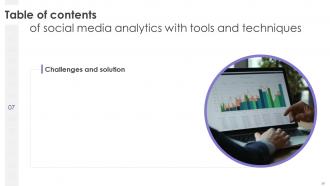 Social Media Analytics With Tools And Techniques Powerpoint Presentation Slides Designed Image