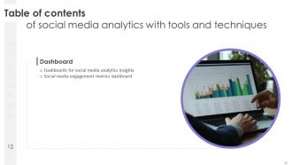Social Media Analytics With Tools And Techniques Powerpoint Presentation Slides Graphical Image
