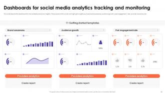 Social Media Analytics With Tools And Techniques Powerpoint Presentation Slides Captivating Image