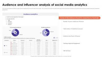 Social Media Analytics With Tools Audience And Influencer Analysis Of Social Media Analytics