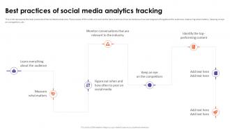 Social Media Analytics With Tools Best Practices Of Social Media Analytics Tracking