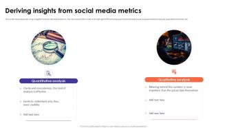 Social Media Analytics With Tools Deriving Insights From Social Media Metrics