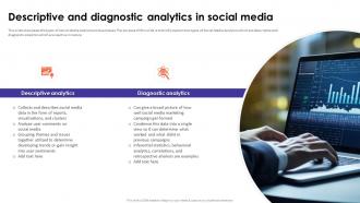 Social Media Analytics With Tools Descriptive And Diagnostic Analytics In Social Media