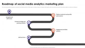 Social Media Analytics With Tools Roadmap Of Social Media Analytics Marketing Plan