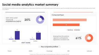 Social Media Analytics With Tools Social Media Analytics Market Summary