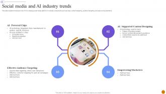 Social Media And AI Industry Trends