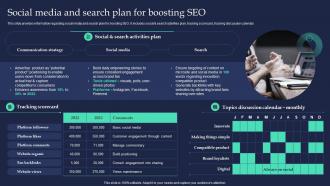 Social Media And Search Plan For Boosting SEO Brand Strategist Toolkit For Managing Identity