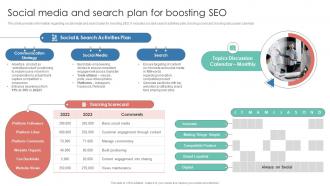 Social Media And Search Plan For Boosting Seo Leverage Consumer Connection Through Brand Management