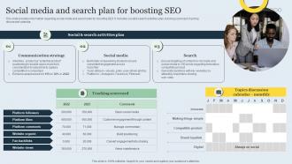 Social Media And Search Plan For Boosting SEO Strategic Brand Management Toolkit