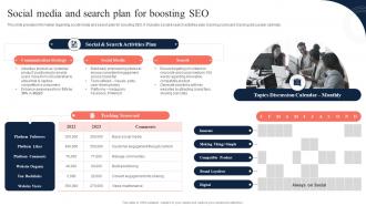 Social Media And Search Plan For Boosting SEO Toolkit To Manage Strategic Brand Positioning