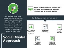Social media approach ppt file graphics
