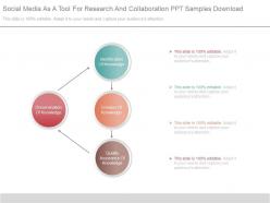 Social media as a tool for research and collaboration ppt samples download