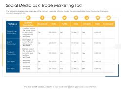 Social Media As A Trade Marketing Tool Offline And Online Trade Advertisement Strategies Ppt Professional