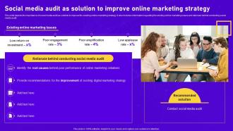 Social Media Audit As Solution Comprehensive Guide To Perform Digital Marketing Audit
