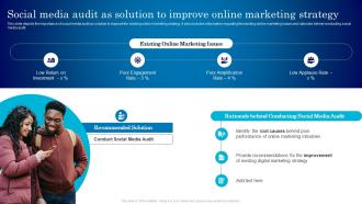 Social Media Audit As Solution To Improve Online Assessment Plan For Online Marketing