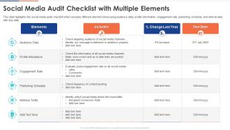 Social Media Audit Checklist With Multiple Elements Digital Audit To Evaluate Brand
