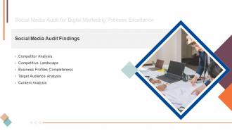 Social Media Audit Findings Social Media Audit For Digital Marketing Process Excellence