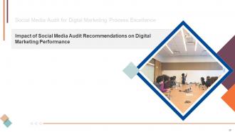 Social Media Audit For Digital Marketing Process Excellence Powerpoint Presentation Slides