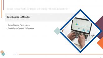 Social Media Audit For Digital Marketing Process Excellence Powerpoint Presentation Slides