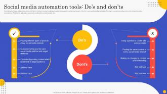 Social Media Automation Tools Dos And Donts Optimizing Business Performance With Social Media