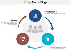 Social media blogs ppt powerpoint presentation infographic template model cpb