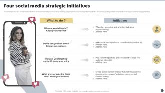 Social Media Brand Marketing Playbook Four Social Media Strategic Initiatives