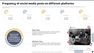 Social Media Brand Marketing Playbook Frequency Of Social Media Posts On Different