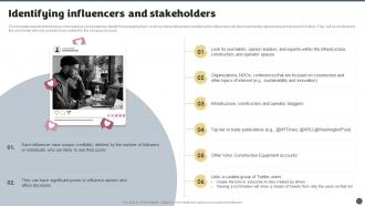 Social Media Brand Marketing Playbook Identifying Influencers And Stakeholders