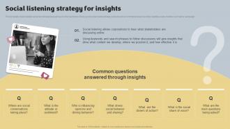 Social Media Brand Marketing Playbook Social Listening Strategy For Insights
