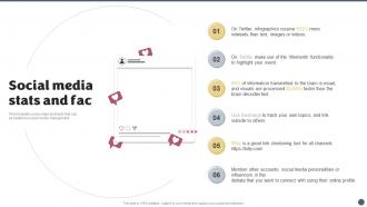 Social Media Brand Marketing Playbook Social Media Stats And Facts