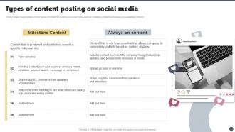 Social Media Brand Marketing Playbook Types Of Content Posting On Social Media