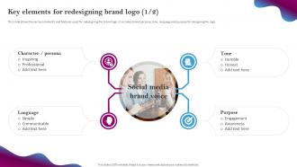 Social Media Branding Key Elements For Redesigning Brand Logo