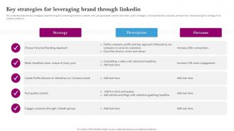 Social Media Branding Key Strategies For Leveraging Brand Through Linkedin
