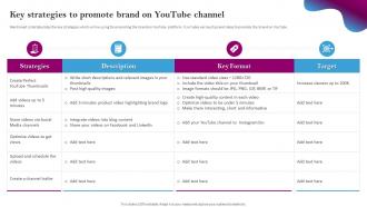 Social Media Branding Key Strategies To Promote Brand On Youtube Channel