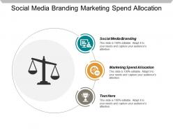 Social media branding marketing spend allocation employment branding cpb