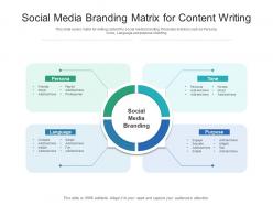 Social media branding matrix for content writing